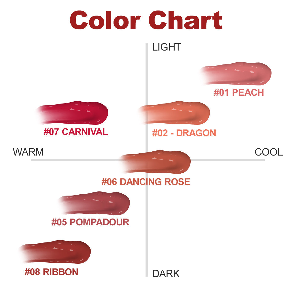 Christmas Offer🎄 KISSHI™ Bear Mirror Gloss Lip Glaze