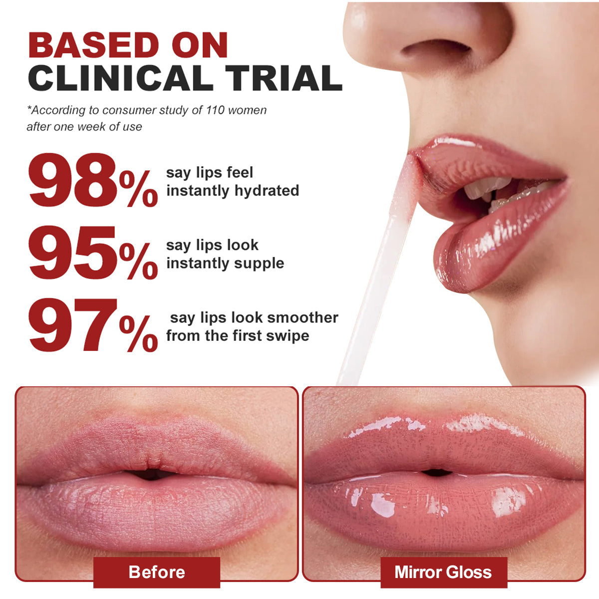 Christmas Offer🎄 KISSHI™ Bear Mirror Gloss Lip Glaze